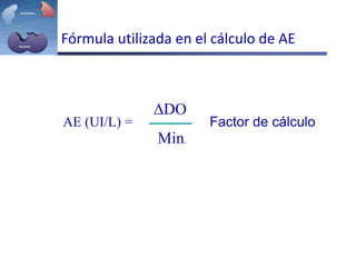Fórmula utilizada en el cálculo de AE
AE (UI/L) =
ΔDO
Min.
Factor de cálculo
 