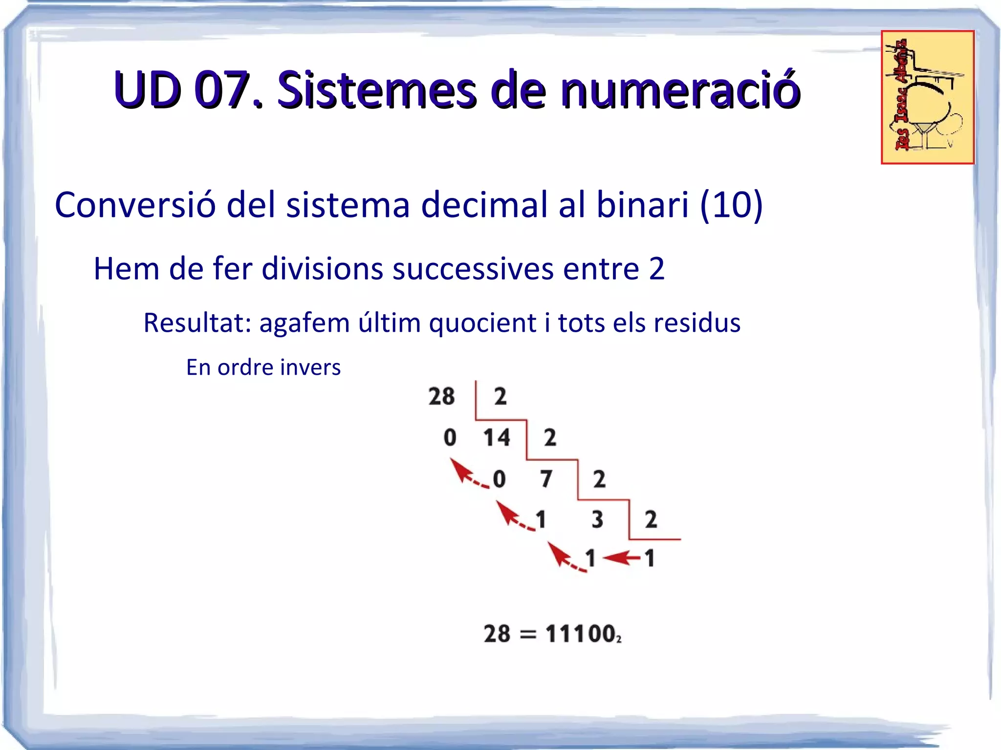 UD 07. Sistemes de numeració

Conversió del sistema decimal al binari (10)
  Hem de fer divisions successives entre 2
     Resultat: agafem últim quocient i tots els residus
        En ordre invers
 