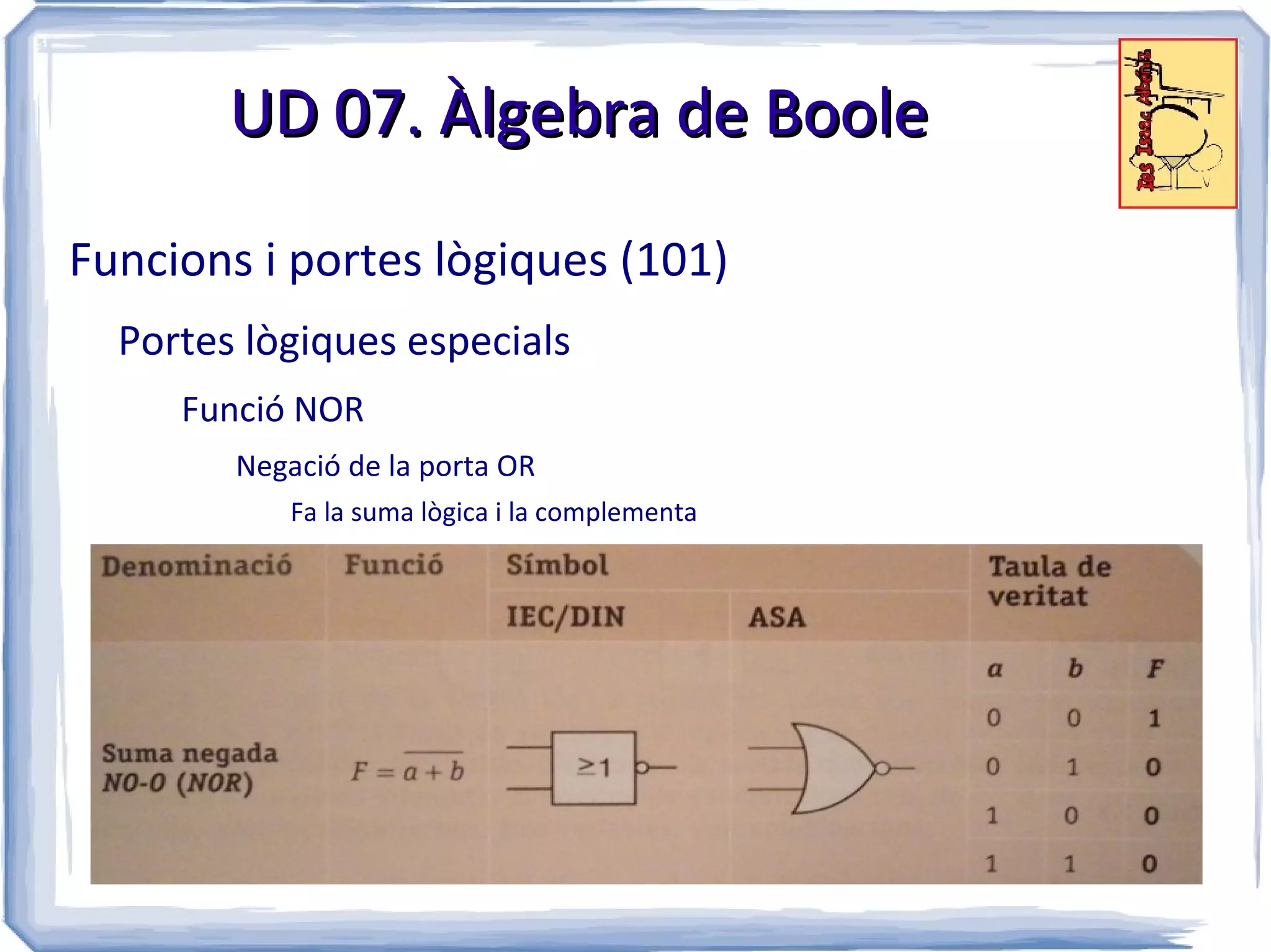 UD 07. Àlgebra de Boole

Funcions i portes lògiques (101)
  Portes lògiques especials
     Funció NOR
        Negació de la porta OR
            Fa la suma lògica i la complementa
 