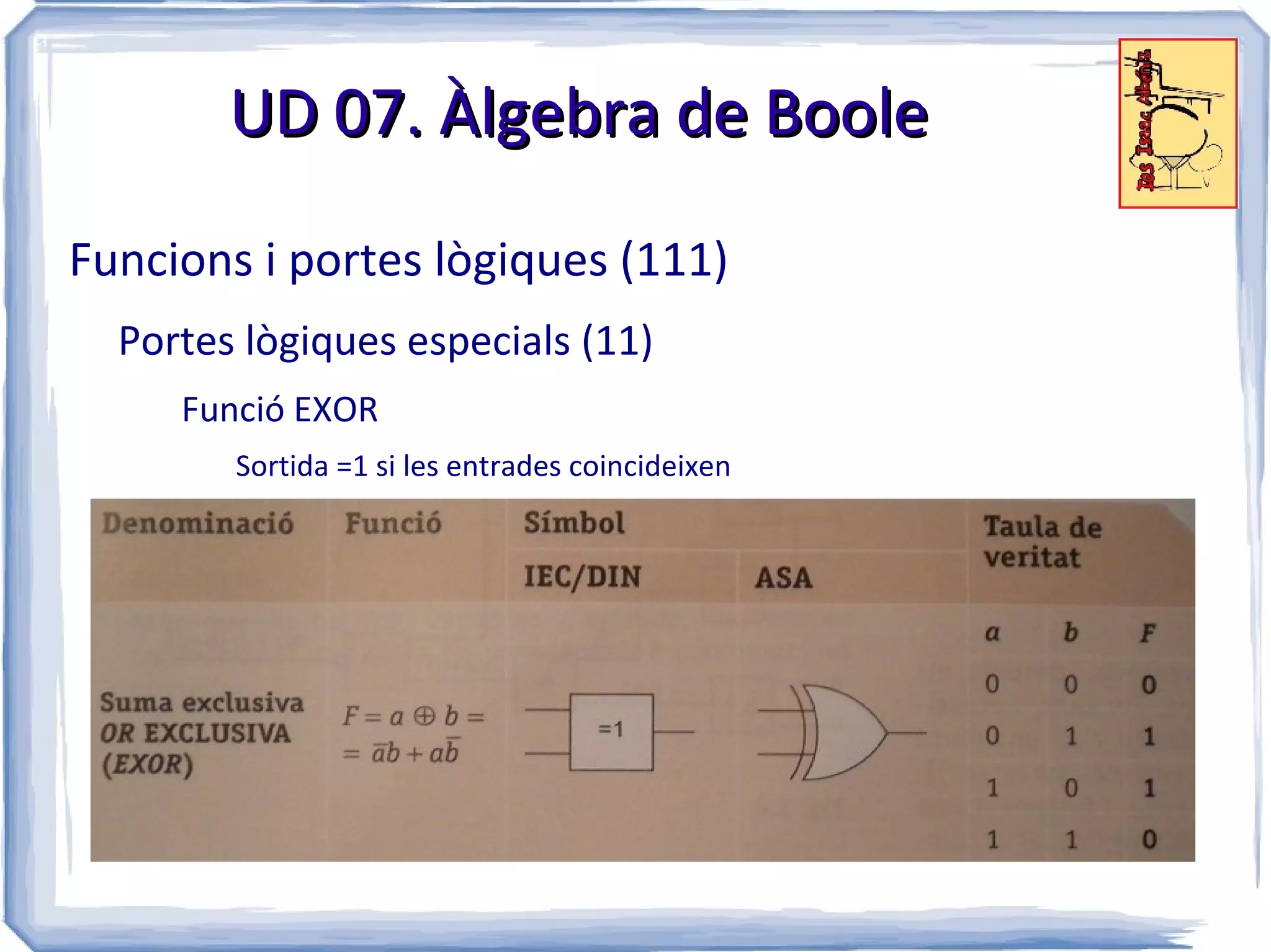 UD 07. Àlgebra de Boole

Funcions i portes lògiques (111)
  Portes lògiques especials (11)
     Funció EXOR
        Sortida =1 si les entrades coincideixen
 