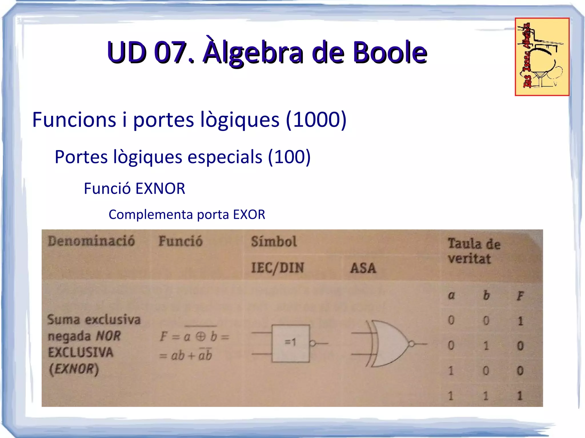 UD 07. Àlgebra de Boole

Funcions i portes lògiques (1000)
  Portes lògiques especials (100)
     Funció EXNOR
        Complementa porta EXOR
 