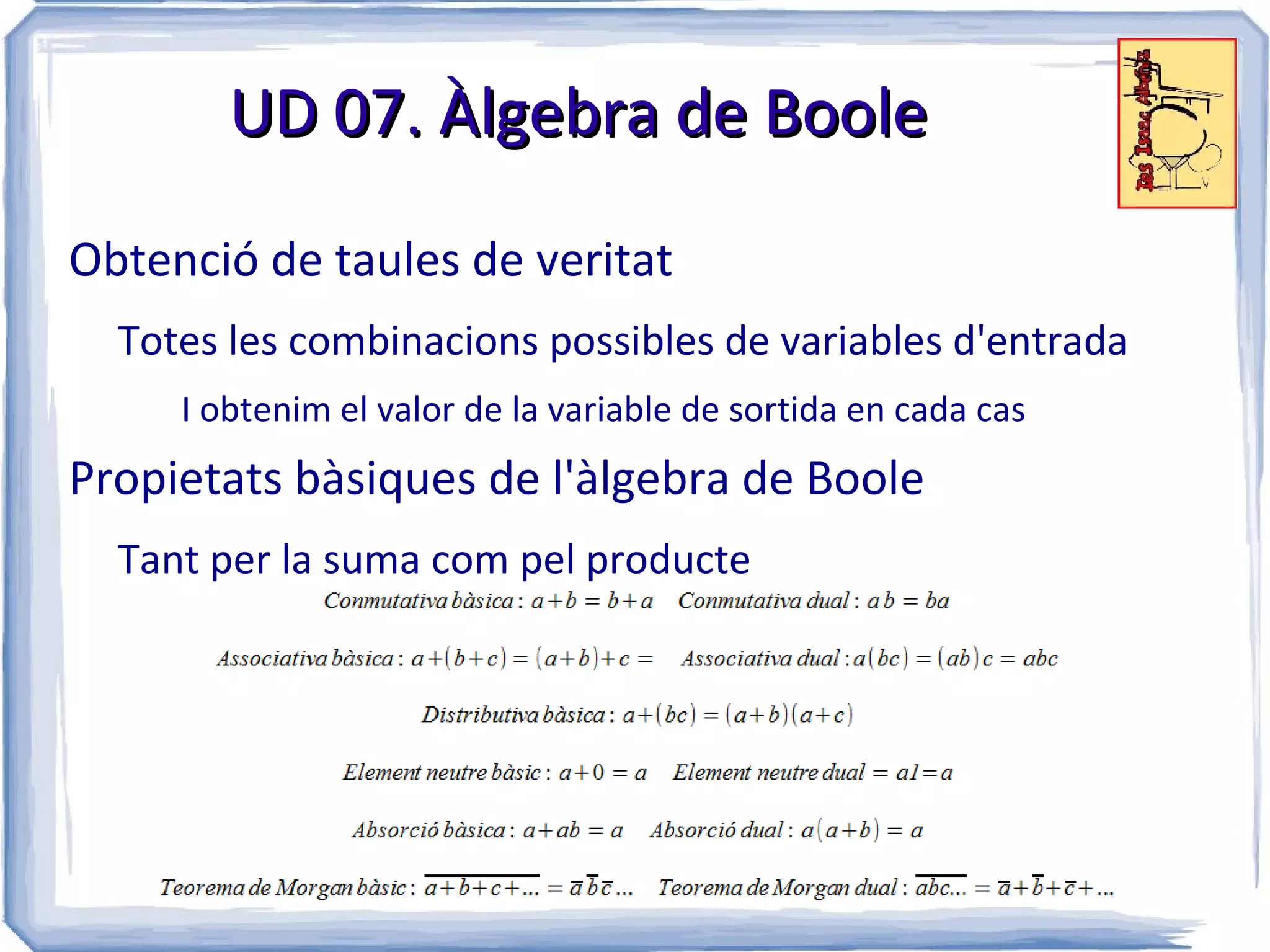 UD 07. Àlgebra de Boole

Obtenció de taules de veritat
  Totes les combinacions possibles de variables d'entrada
     I obtenim el valor de la variable de sortida en cada cas
Propietats bàsiques de l'àlgebra de Boole
  Tant per la suma com pel producte
 
