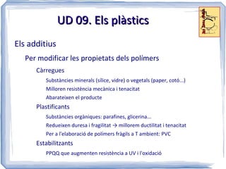 Fer presentacions en públic de temes tècnics 