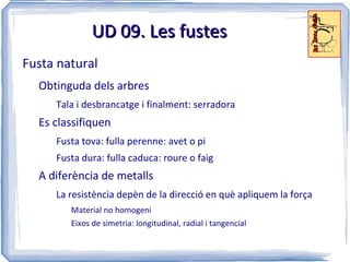 Més barat el procés que la matèria primera Lleugeresa Densitats entre 0,92 i 1,6 g/cm 3  (amb alguna excepció) 