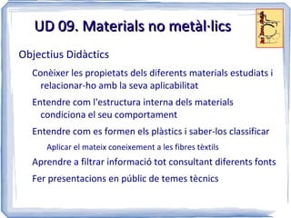 Estructures moleculars dels polímers 