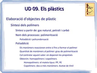 Fusta artificial Les ceràmiques Argiles 