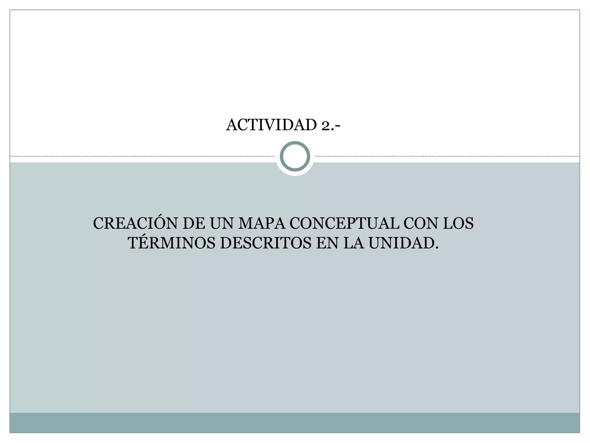 ACTIVIDAD 2.- CREACIÓN DE UN MAPA CONCEPTUAL CON LOS TÉRMINOS DESCRITOS EN LA UNIDAD. 