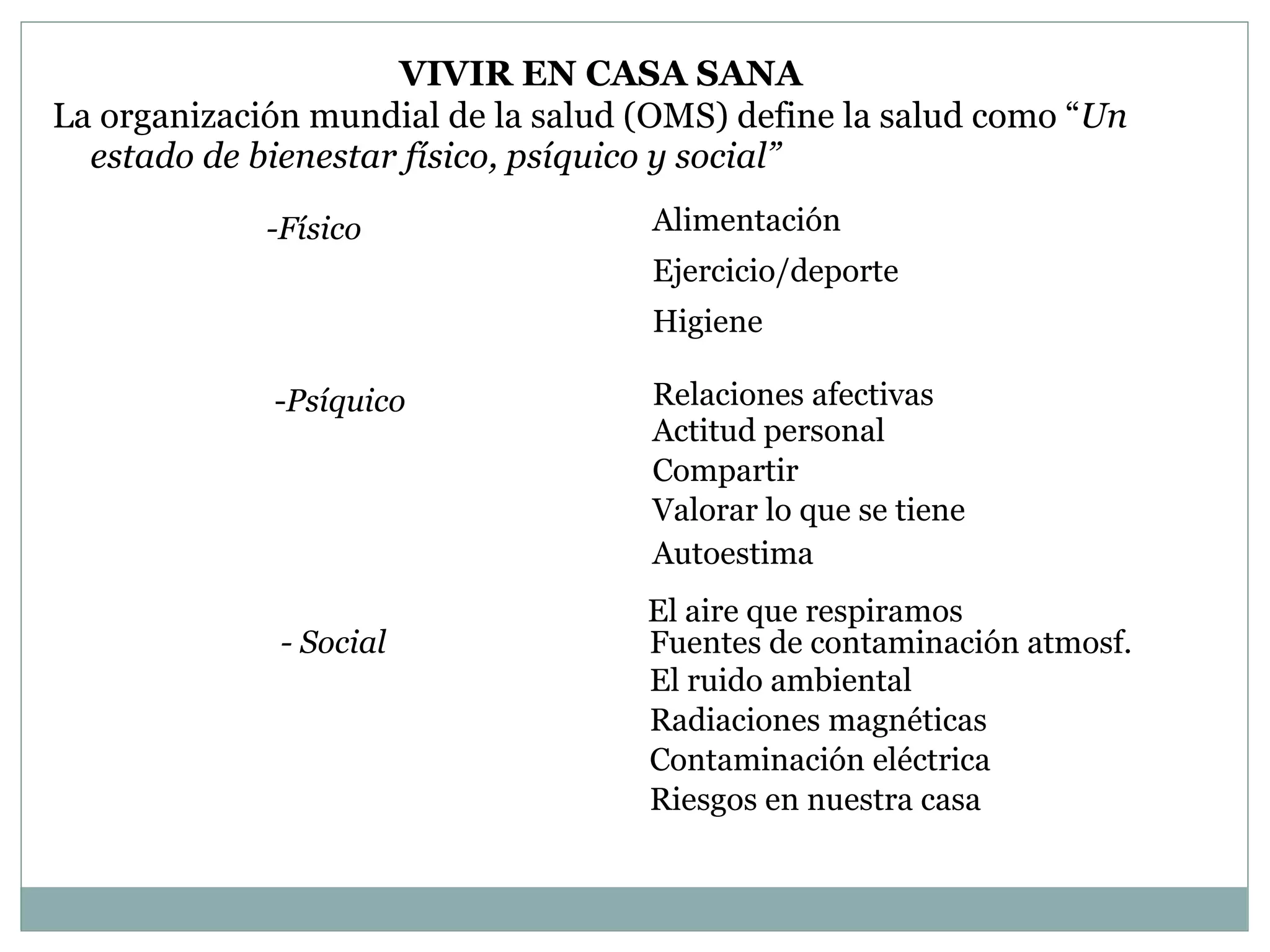 La organización mundial de la salud (OMS) define la salud como “ Un estado de bienestar físico, psíquico y social” VIVIR EN CASA SANA El aire que respiramos - Social Fuentes de contaminación atmosf. El ruido ambiental Radiaciones magnéticas Contaminación eléctrica Riesgos en nuestra casa Alimentación Ejercicio/deporte Higiene  - Psíquico Relaciones afectivas Actitud personal Compartir Valorar lo que se tiene Autoestima -Físico 