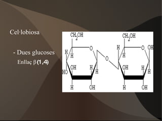 Estabilitzar dispersions col·loïdals 
