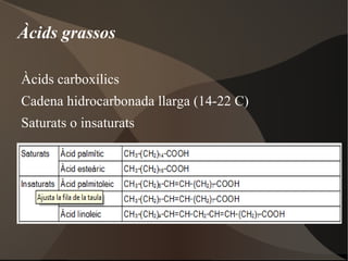 Propietats: Solubles en aigua 