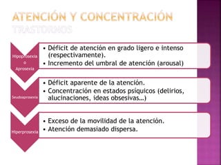 Hipoprosexia
o
Aprosexia
• Déficit de atención en grado ligero e intenso
(respectivamente).
• Incremento del umbral de atención (arousal)
Seudoaprosexia
• Déficit aparente de la atención.
• Concentración en estados psíquicos (delirios,
alucinaciones, ideas obsesivas…)
Hiperprosexia
• Exceso de la movilidad de la atención.
• Atención demasiado dispersa.
 