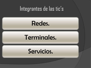 Integrantes de las tic’s
Redes.
Terminales.
Servicios.
