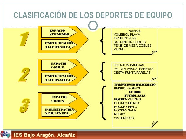 View Deportes Individuales Con Oposicion Ejemplos PNG