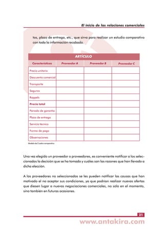 El inicio de las relaciones comerciales
tos, plazo de entrega, etc., que sirva para realizar un estudio comparativo
con toda la información recabada.

ARTÍCULO
Características

Proveedor A

Proveedor B

Proveedor C

Precio unitario
Descuento comercial
Transporte
Seguros
Rappels
Precio total
Período de garantía
Plazo de entrega
Servicio técnico
Forma de pago
Observaciones
Modelo de Cuadro comparativo

Una vez elegido un proveedor o proveedores, es conveniente notificar a los seleccionados la decisión que se ha tomado y cuáles son las razones que han llevado a
dicha elección.
A los proveedores no seleccionados se les pueden notificar las causas que han
motivado el no aceptar sus condiciones, ya que podrían realizar nuevas ofertas
que diesen lugar a nuevas negociaciones comerciales, no sólo en el momento,
sino también en futuras ocasiones.

21

 