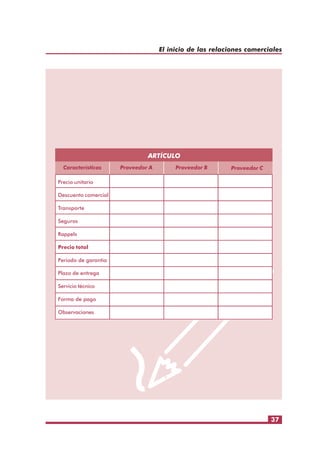 El inicio de las relaciones comerciales

Características

Proveedor A

Proveedor B

Proveedor C

Precio unitario
Descuento comercial
Transporte
Seguros
Rappels
Precio total
Periodo de garantía
Plazo de entrega
Servicio técnico
Forma de pago
Observaciones

37

 