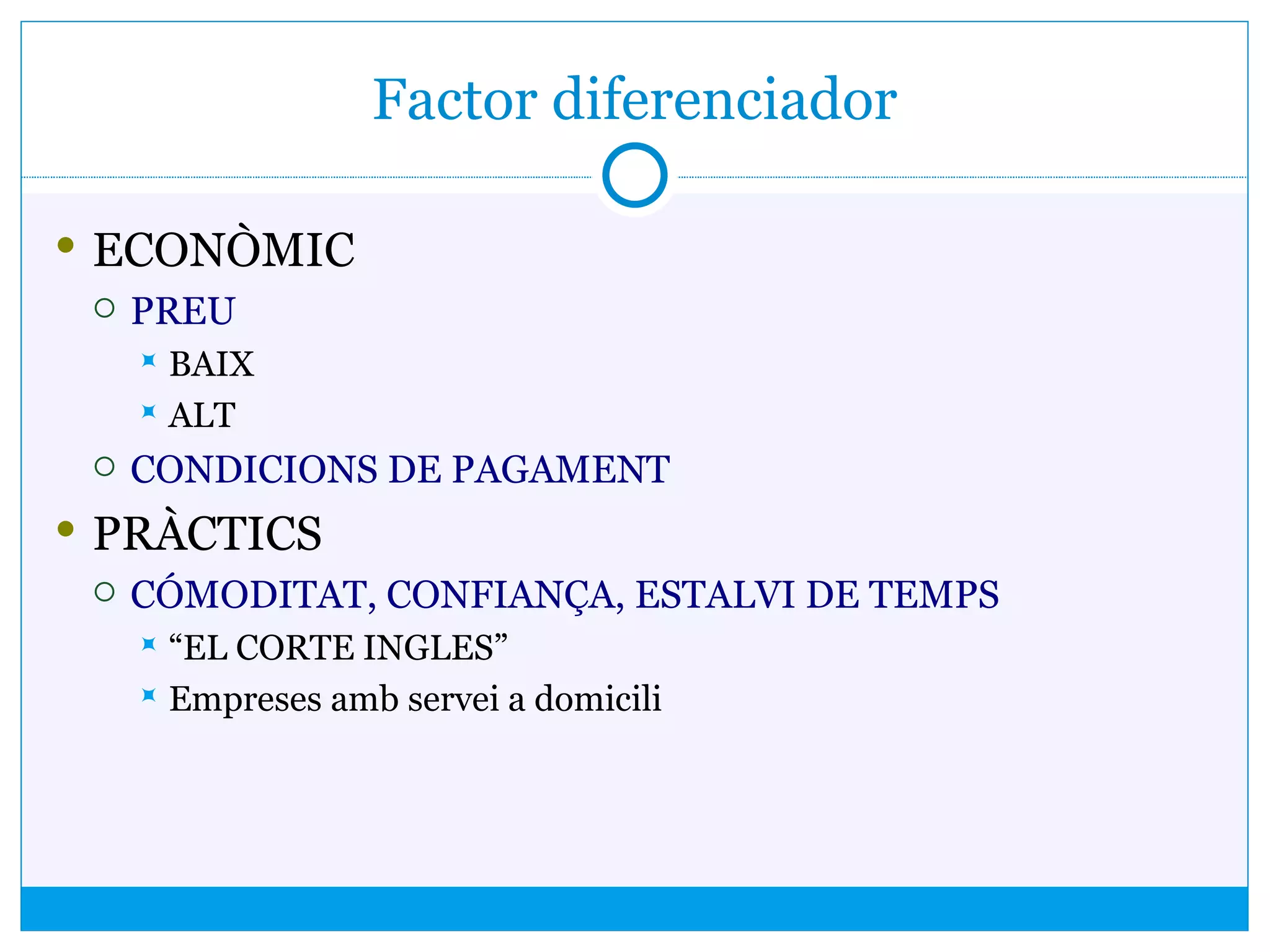Factor diferenciador
 ECONÒMIC
 PREU
 BAIX
 ALT
 CONDICIONS DE PAGAMENT
 PRÀCTICS
 CÓMODITAT, CONFIANÇA, ESTALVI DE TEMPS
 “EL CORTE INGLES”
 Empreses amb servei a domicili
 