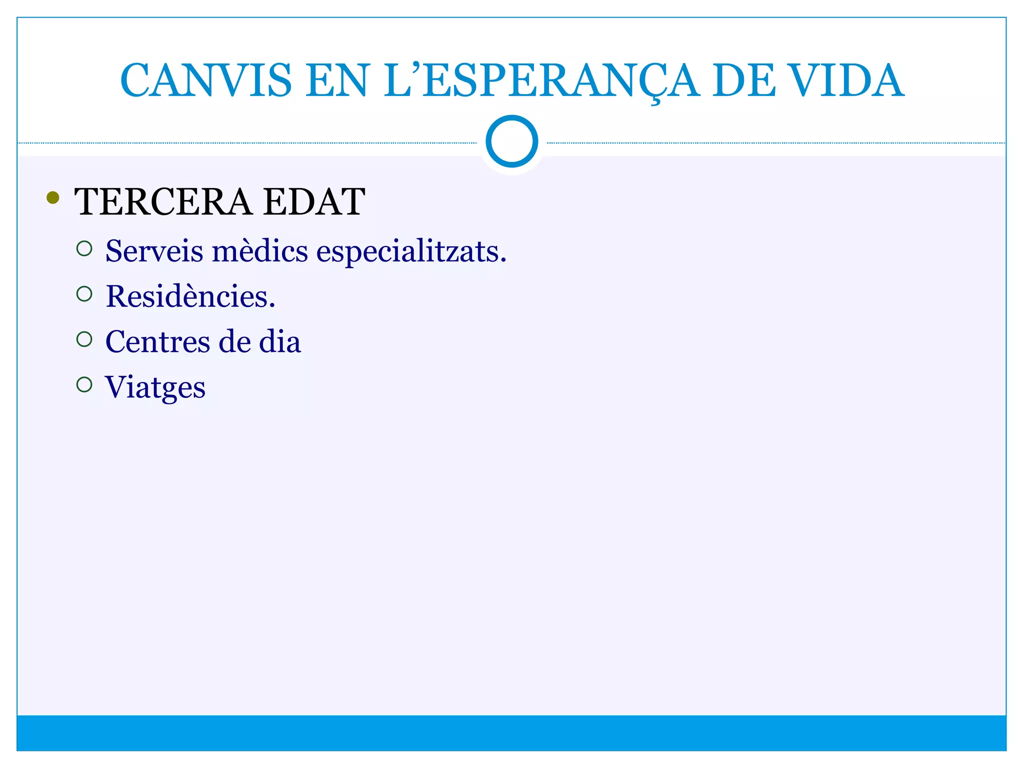 CANVIS EN L’ESPERANÇA DE VIDA
 TERCERA EDAT
 Serveis mèdics especialitzats.
 Residències.
 Centres de dia
 Viatges
 
