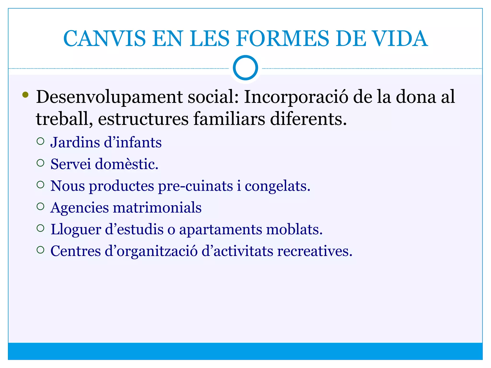 CANVIS EN LES FORMES DE VIDA
 Desenvolupament social: Incorporació de la dona al
treball, estructures familiars diferents.
 Jardins d’infants
 Servei domèstic.
 Nous productes pre-cuinats i congelats.
 Agencies matrimonials
 Lloguer d’estudis o apartaments moblats.
 Centres d’organització d’activitats recreatives.
 