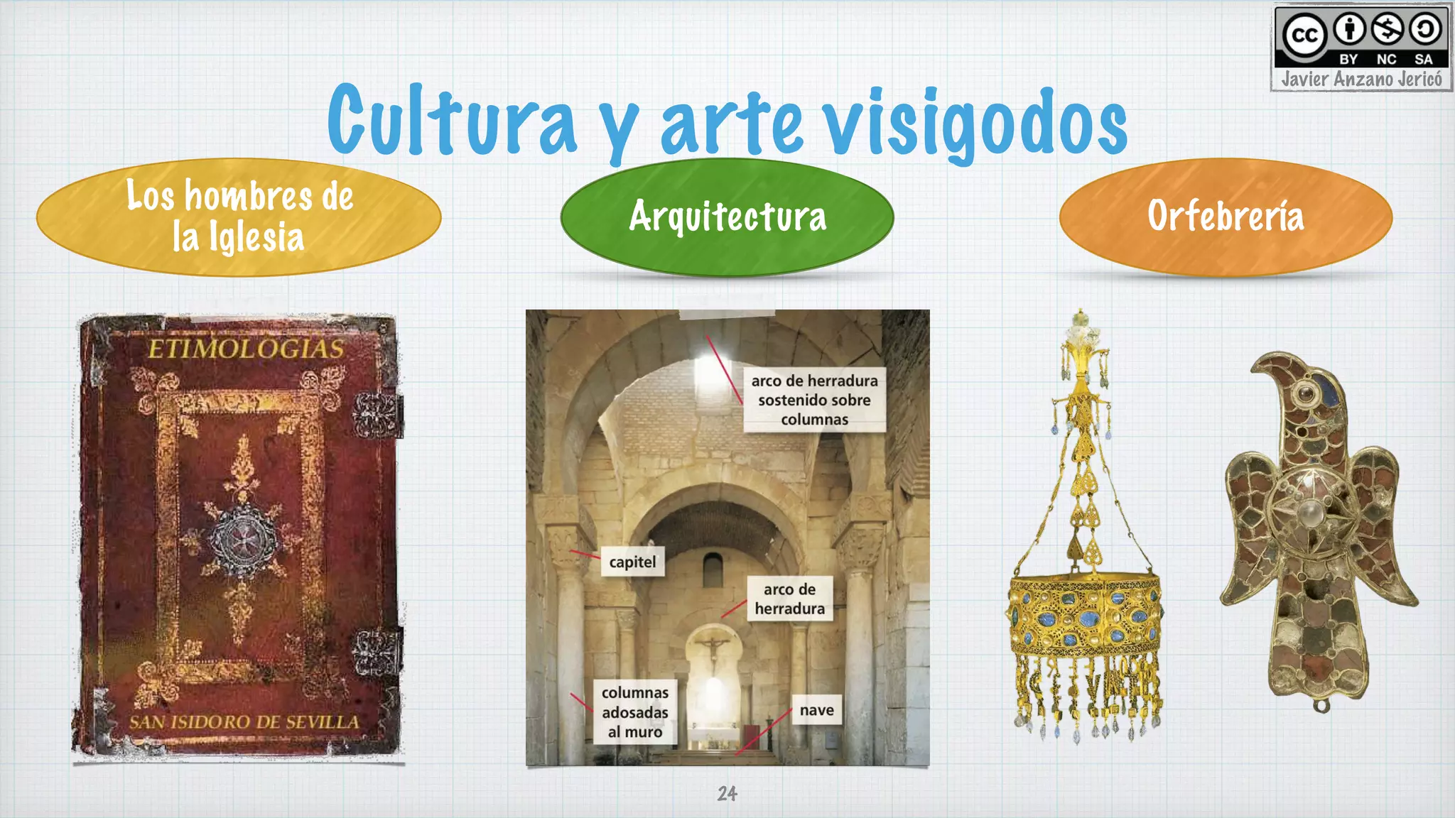 Javier Anzano Jericó
Cultura y arte visigodos
24
Arquitectura Orfebrería
Los hombres de
la Iglesia
 