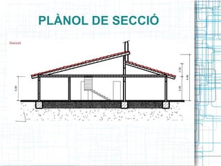 PLÀNOL DE SECCIÓ 