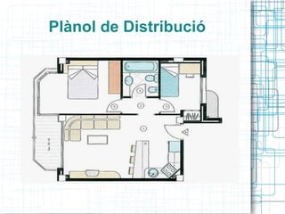 Plànol de Distribució 