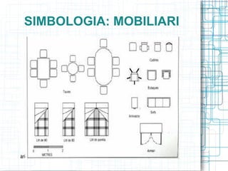SIMBOLOGIA: MOBILIARI 