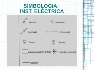 SIMBOLOGIA:  INST. Èո䴡 