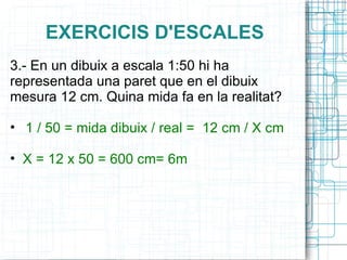EXERCICIS D'ESCALES 3.- En un dibuix a escala 1:50 hi ha representada una paret que en el dibuix mesura 12 cm. Quina mida fa en la realitat?  1 / 50 = mida dibuix / real =  12 cm / X cm  X = 12 x 50 = 600 cm= 6m 