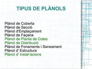 TIPUS DE PLÀNOLS Plànol de Coberta Plànol de Secció Plànol d'Emplaçament Plànol de Façana Plànol de Planta de Cotes Plànol de Distribució Plànol de Fonaments i Saneament Plànol d' Estructura Plànol d' Instal·lacions 