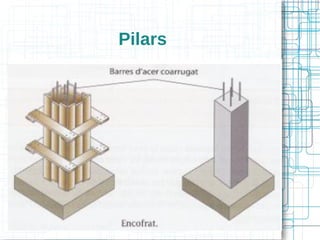 Pilars 