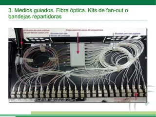 3. Medios guiados. Fibra óptica. Kits de fan-out o
bandejas repartidoras
 