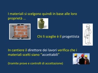 I materiali si scelgono quindi in base alle loro proprietà … Chi li sceglie è il  progettista In cantiere il  direttore dei lavori  verifica che i materiali scelti siano “ accettabili ” (tramite prove e controlli di accettazione) 