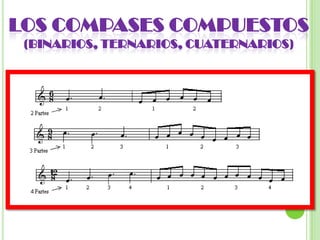 LOS COMPASES COMPUESTOS(BINARIOS, TERNARIOS, CUATERNARIOS)