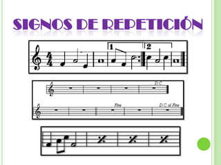 SIGNOS DE REPETICIÓN