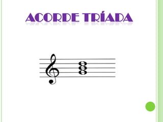 ACORDE TRÍADA