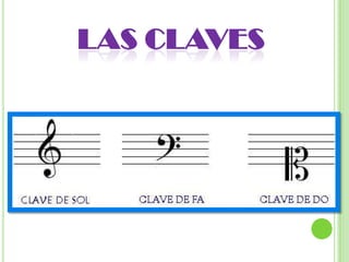 LAS CLAVES