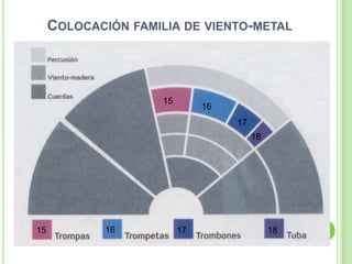 METALÓFONOGLOCKENSPIELTIMBALTIMBALCARRILLÓN