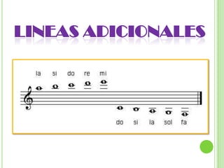 LINEAS ADICIONALES