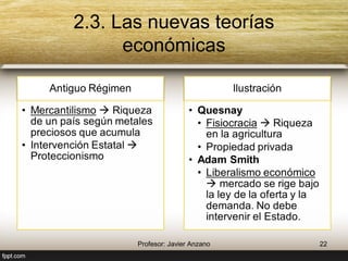 2.3. Las nuevas teorías económicas 
Antiguo Régimen 
• Mercantilismo  
Riqueza de un país 
según metales 
preciosos que acumula 
• Intervención Estatal  
Proteccionismo 
22 Profesor: Javier Anzano 
Ilustración 
• Quesnay 
• Fisiocracia  Riqueza 
en la agricultura 
• Propiedad privada 
• Adam Smith 
• Liberalismo 
económico  
mercado se rige bajo 
la ley de la oferta y la 
demanda. No debe 
intervenir el Estado. 
 