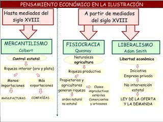 23 Profesor: Javier Anzano 
 
