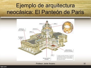Ejemplo de arquitectura neocásica: El 
Panteón de Paris 
32 Profesor: Javier Anzano 
 