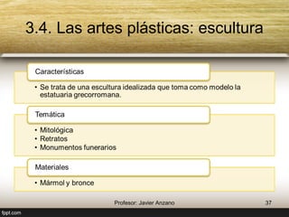 Análisis de una obra 
37 Profesor: Javier Anzano 
 