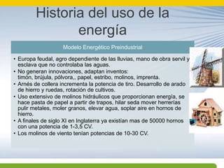 Historia del uso de la energía
