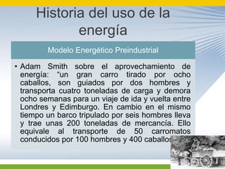 Historia del uso de la energía