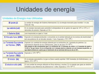 Unidades de energíaUnidades de Energía mas Utilizadas: