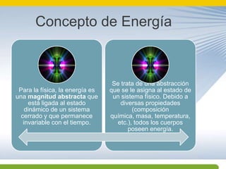 Concepto de Energía