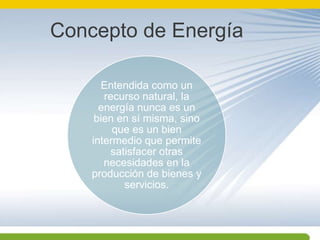 Concepto de Energía