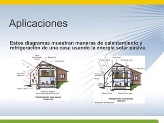 Energía hidráulicaVentajasDesventajasEficiente BaratoMuy pocos emisionesEmbalses puede servir como fuentes del agua para irrigación y recreación. Puede causar inundación 