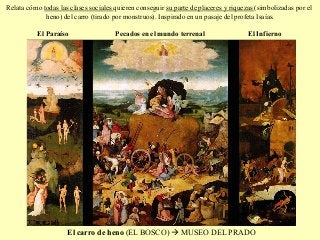 El carro de heno (EL BOSCO) à MUSEO DEL PRADO
Relata cómo todas las clases sociales quieren conseguir su parte de placeres y riquezas (simbolizadas por el
heno) del carro (tirado por monstruos). Inspirado en un pasaje del profeta Isaías.
El Paraíso Pecados en el mundo terrenal El Infierno
 