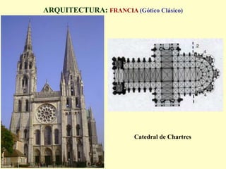 ARQUITECTURA: FRANCIA (Gótico Clásico)
Catedral de Chartres
 